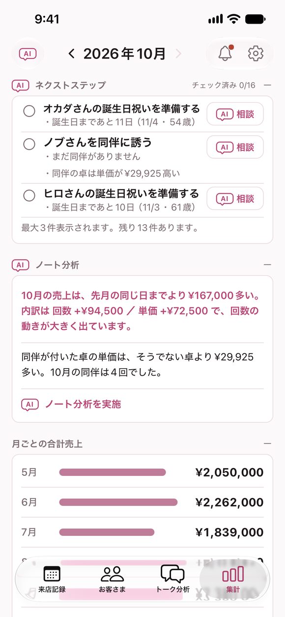 AIが次の一手を出す画面